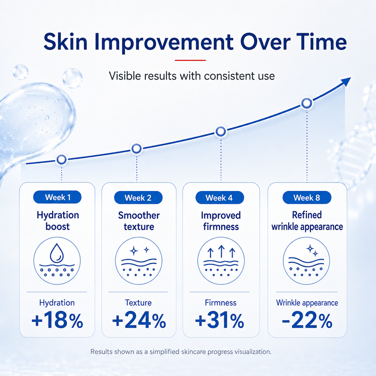 Joyivora PDRN Wrinkle-Lift Tightening Cream – Firming & Smoothing Face Cream
