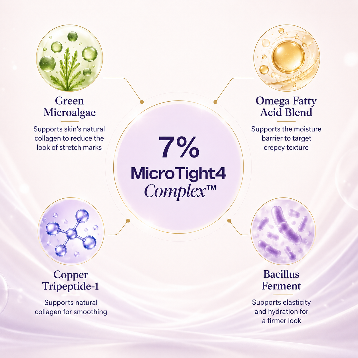 Tighten & Smooth Belly Cream