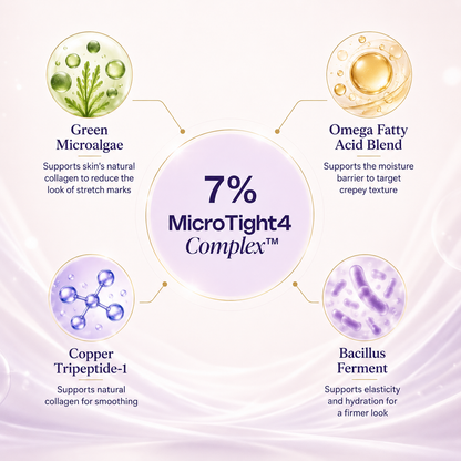 Tighten & Smooth Belly Cream
