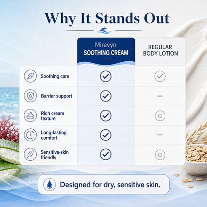 SOOTHING CREAM