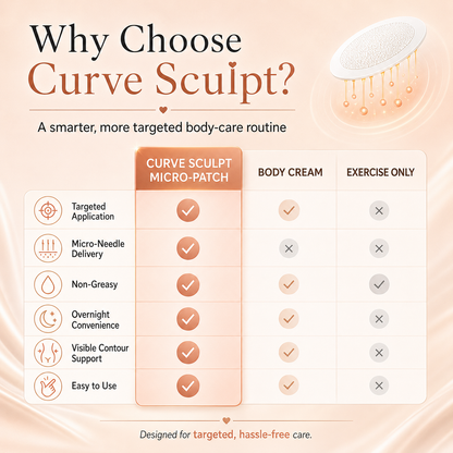 BUTTOCKS ENHANCEMENT PATCHES