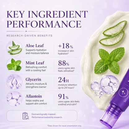 ADVANCED CREAM