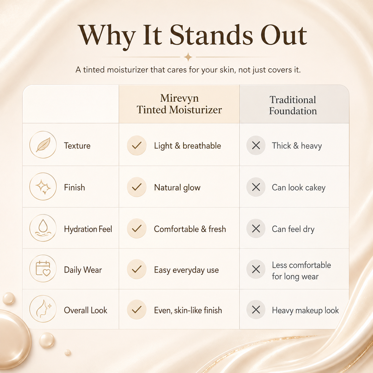 COLLAGEN TINTED MOISTURIZER