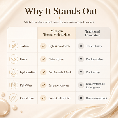 COLLAGEN TINTED MOISTURIZER