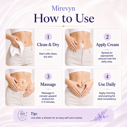 Tighten & Smooth Belly Cream
